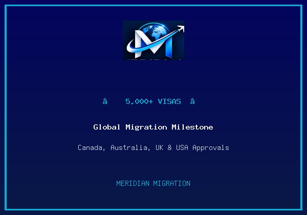 5,000+ Visas Successfully Approved Worldwide